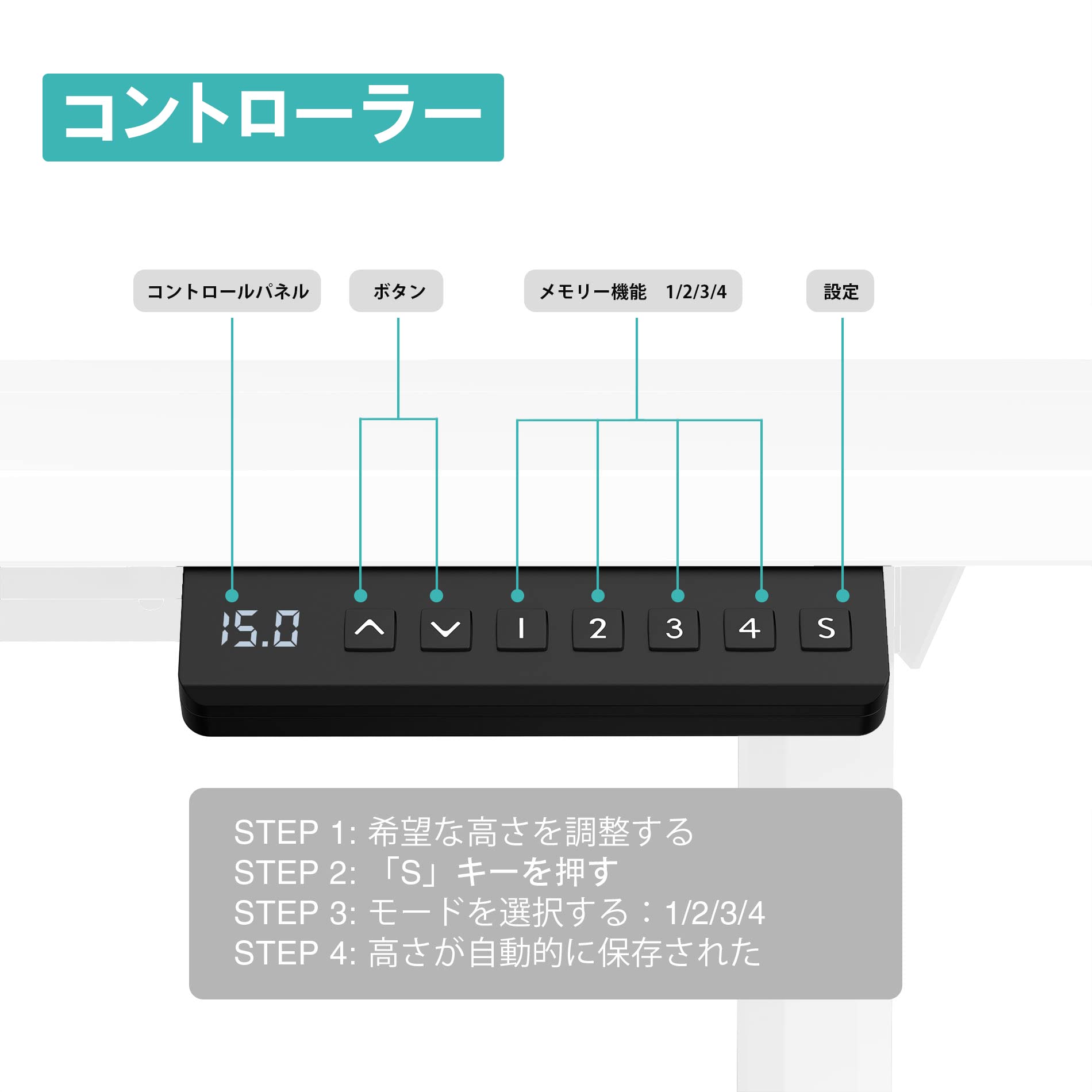 Amazon | Fenge 電動昇降デスク スタンディングデスク 昇降式テーブル